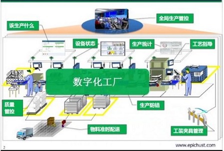 廣州接點智能科技有限公司